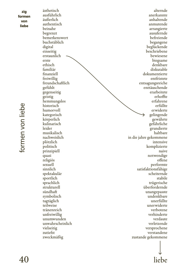 Tristan Marquardt / Andreas Töpfer. katalog der kataloge. Texte und Zeichnungen