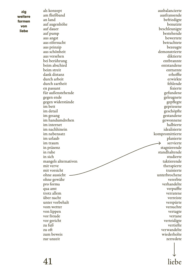 Tristan Marquardt / Andreas Töpfer. katalog der kataloge. Texte und Zeichnungen