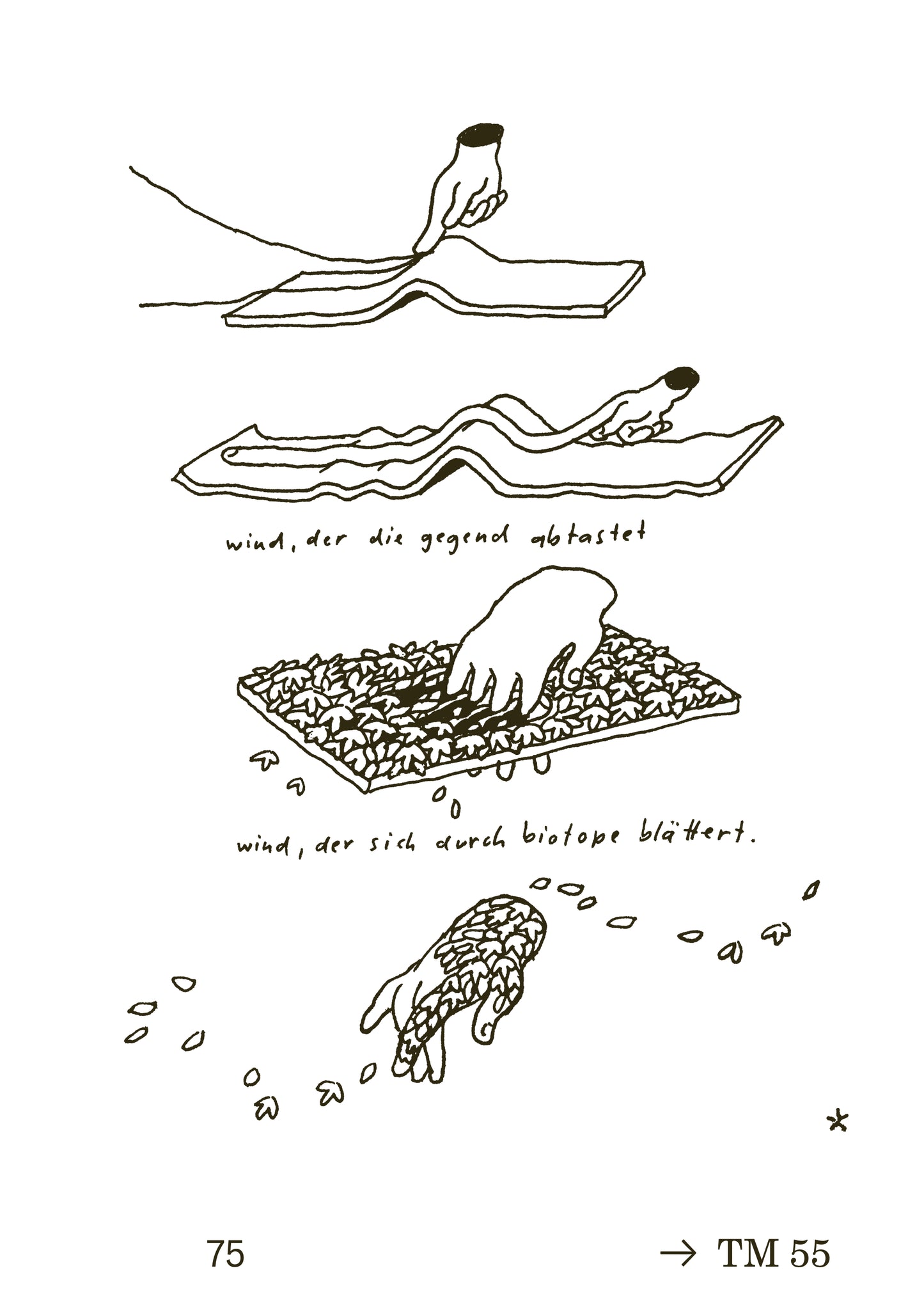 Tristan Marquardt / Andreas Töpfer. katalog der kataloge. Texte und Zeichnungen
