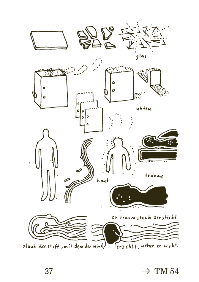 Tristan Marquardt / Andreas Töpfer. katalog der kataloge. Texte und Zeichnungen