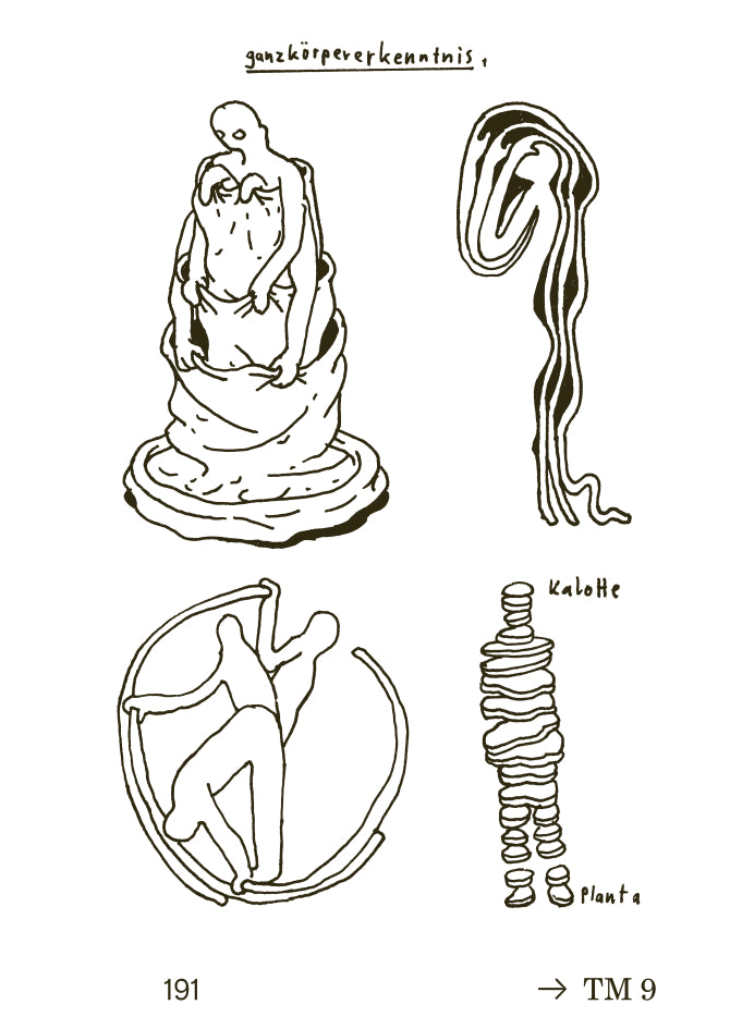 Tristan Marquardt / Andreas Töpfer. katalog der kataloge. Texte und Zeichnungen